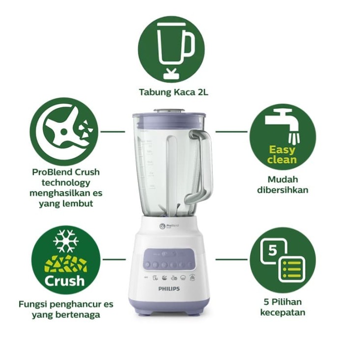 Philips Blender - HR2222/00